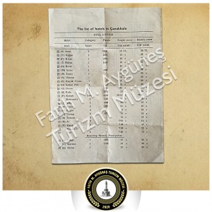 Çanakkale otel ve kapasitelerini gösteren otel listesi